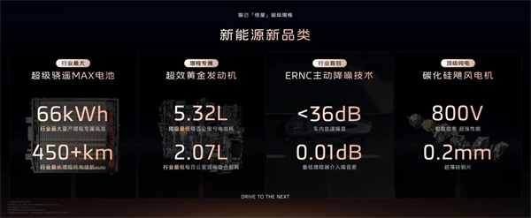 进军增程，续航1500公里的智己要凭技术突破自己